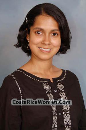 Costa Rica women
