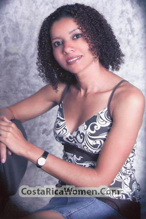Costa Rica women