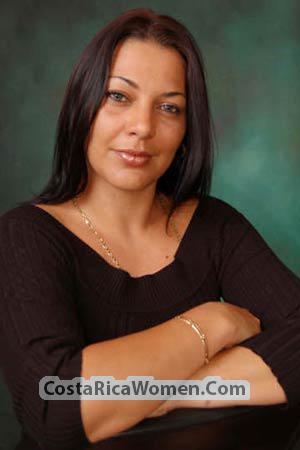 Costa Rica women