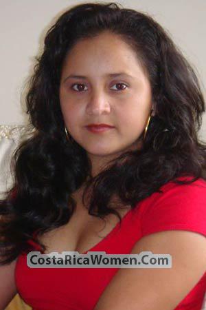 Costa Rica women