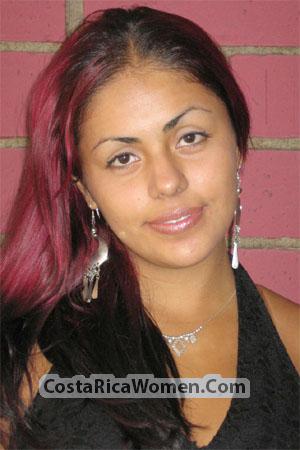 Costa Rica women