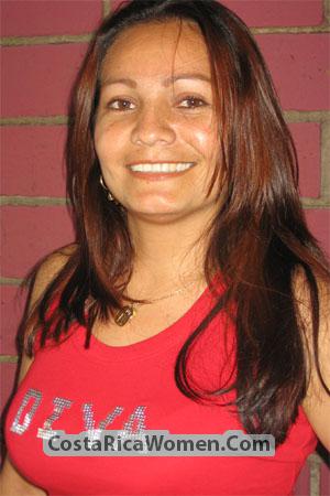 Costa Rica women
