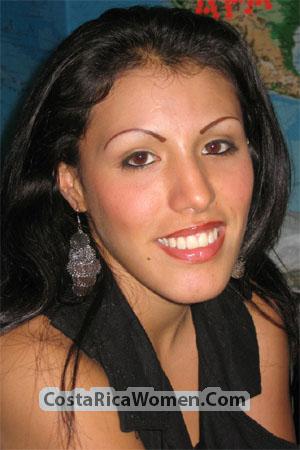 Costa Rica women