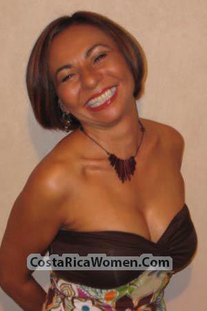 Costa Rica women