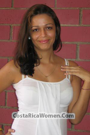 Costa Rica women