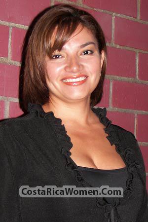 Costa Rica women