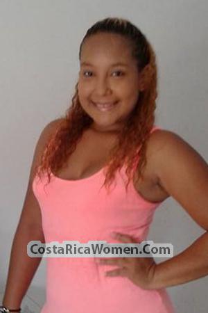 168996 - Kellis Age: 31 - Colombia