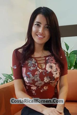 Costa Rica women