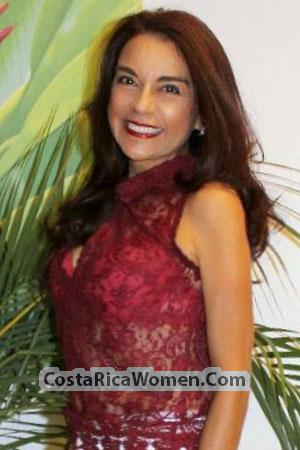 Costa Rica women