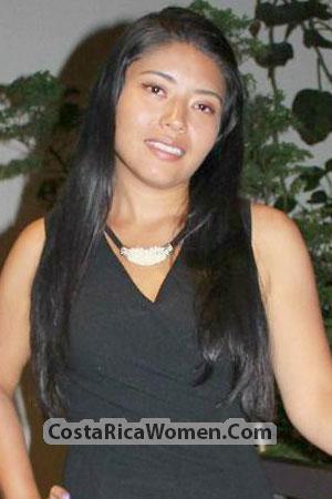 Costa Rica women