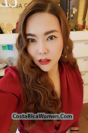 195000 - Kannawan (Eye) Age: 43 - Thailand