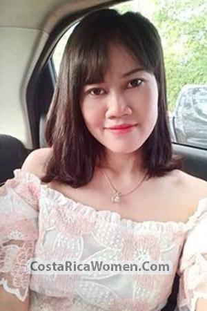 201636 - Wannapa Age: 36 - Thailand