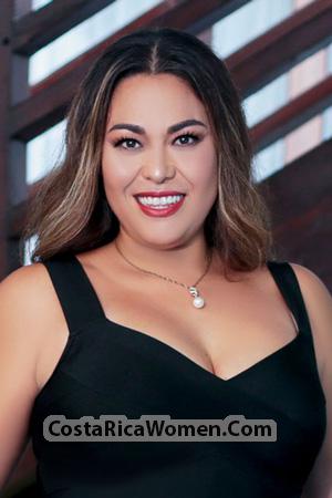 Mexico women