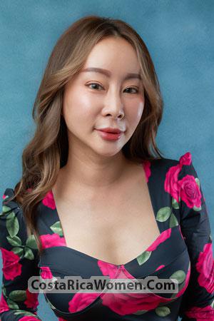 220689 - Suthasinee Age: 42 - Thailand