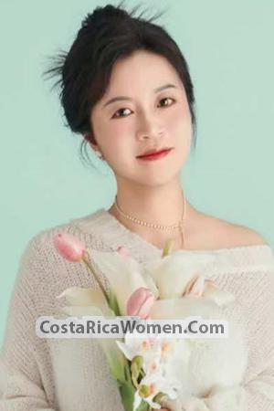 222608 - Lucky Age: 46 - China