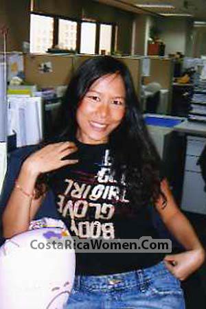 80162 - Patcharin Age: 34 - Thailand